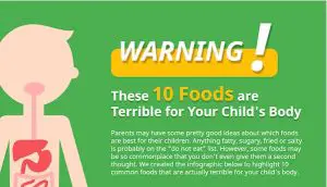 Foods Are Terrible For Your Child’s Body